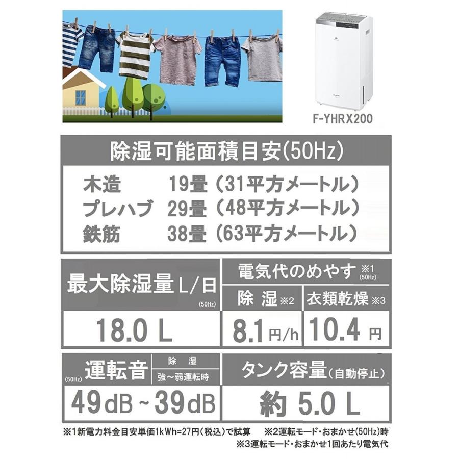 パナソニック Panasonic F-YHRX200-S 衣類乾燥除湿機 ハイブリッド方式 エコナビ・ナノイーX プラチナシルバー 新品 送料無料 | Panasonic | 01