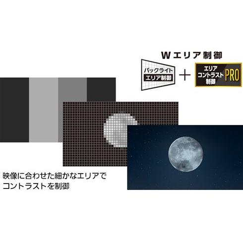 Panasonic（パナソニック） Panasonic TH-49FX750 4Kビエラ 49V型 地上