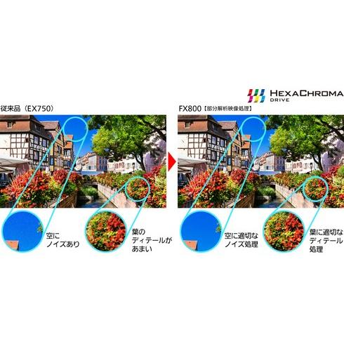 パナソニック Panasonic TH-55FX800 4Kビエラ 地上・BS・110度CSデジタルハイビジョン液晶テレビ 55V型 新品 送料無料 納期10日前後 | VIERA | 02