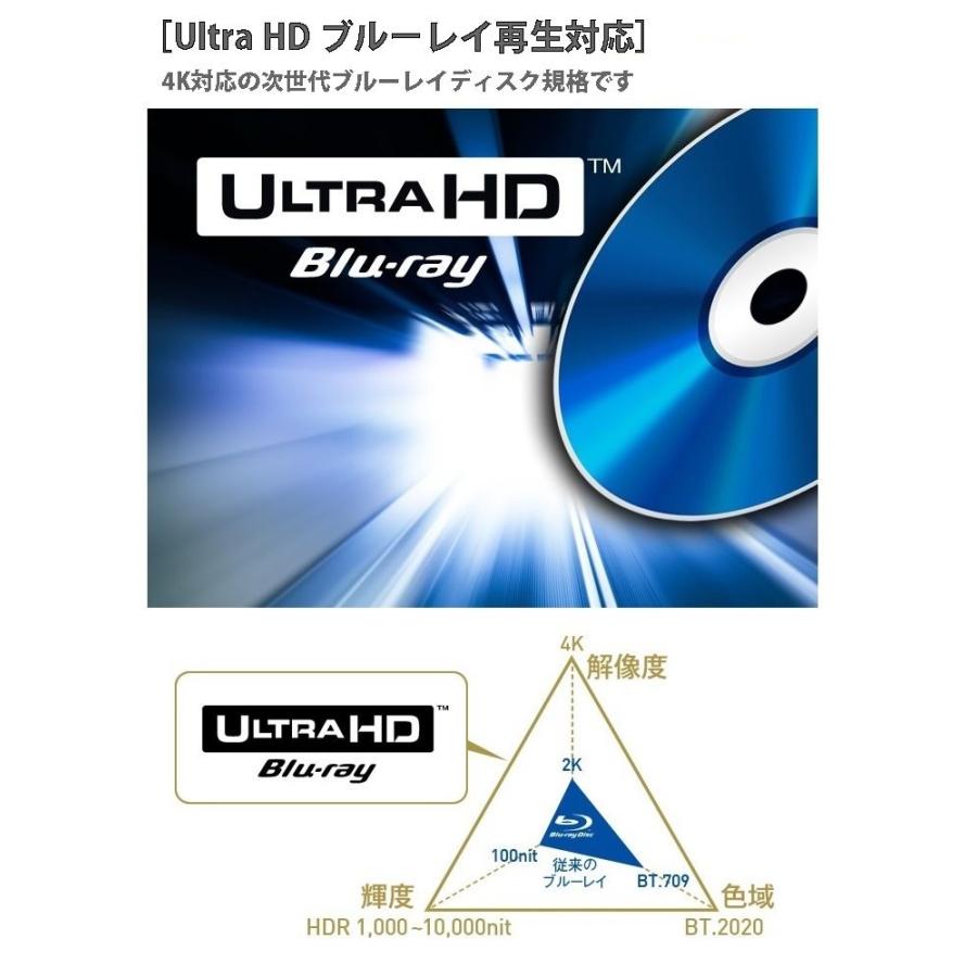 Panasonic パナソニック DP-UB32-K ブルーレイディスク Panasonic パナソニック DP-UB32-K ブルーレイディスク