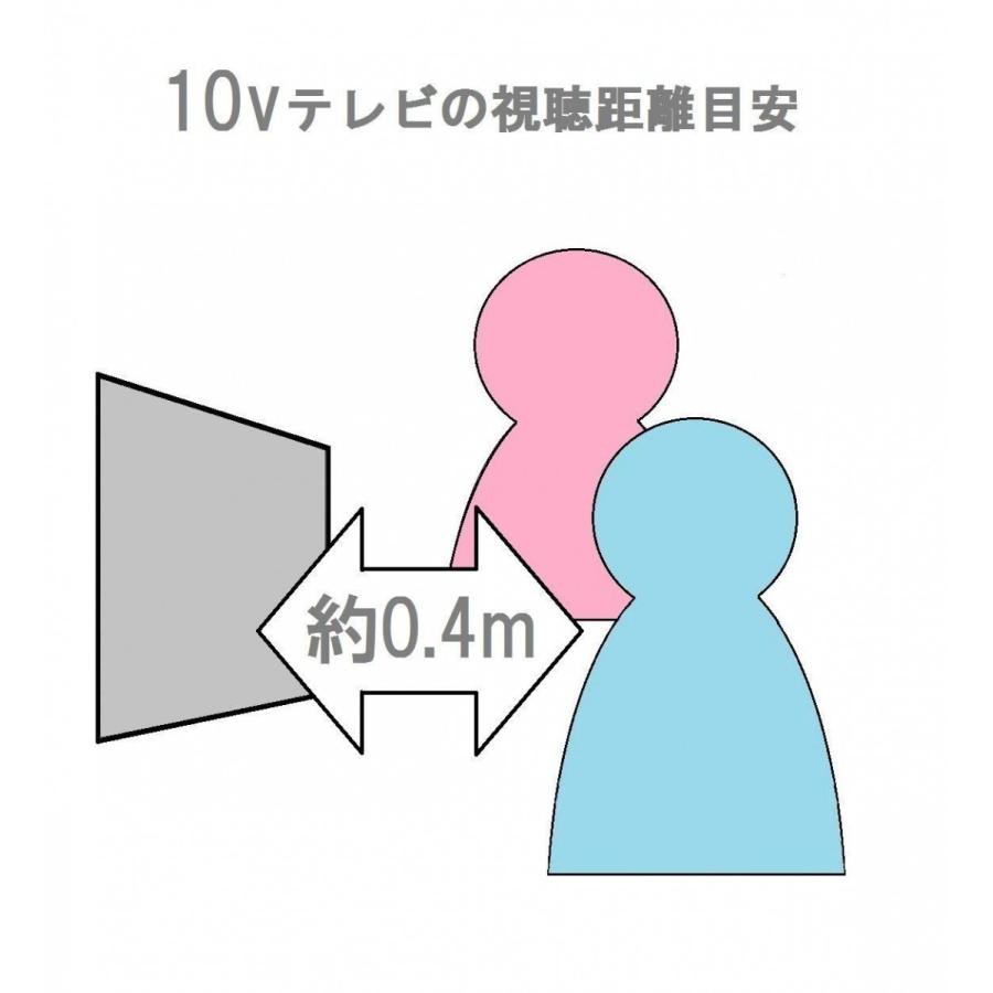 パナソニック Panasonic UN-10CT8-K プライベート・ビエラ HDDレコーダー付 10V型 デジタルテレビ 防水タイプ ブラック 新品 送料無料 | VIERA | 07