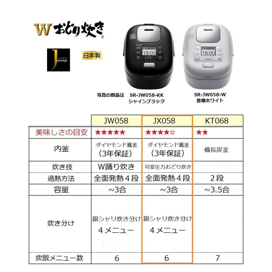 おどり炊き パナソニック Panasonic SR-JX058-K 可変圧力IHジャー
