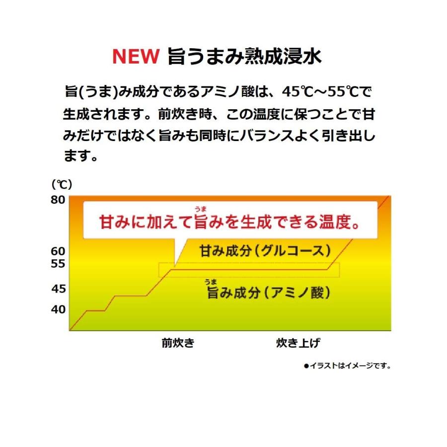 パナソニック Panasonic SR-HB108-K IH炊飯器 5.5合炊き ブラック 新品 送料無料 | Panasonic | 02