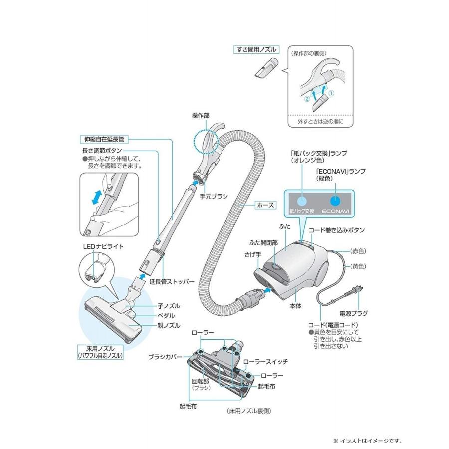 Panasonic（パナソニック） Panasonic MC-PA110G-N 紙パック式掃除機
