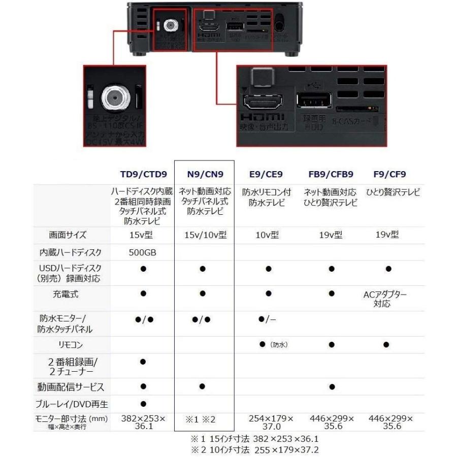 Panasonic - パナソニック テレビ  プライベート・ビエラ UN-15N9 Panasonic ポータブルテレビ「プライベート・ビエラ」UN-15N9／UN-10N9を