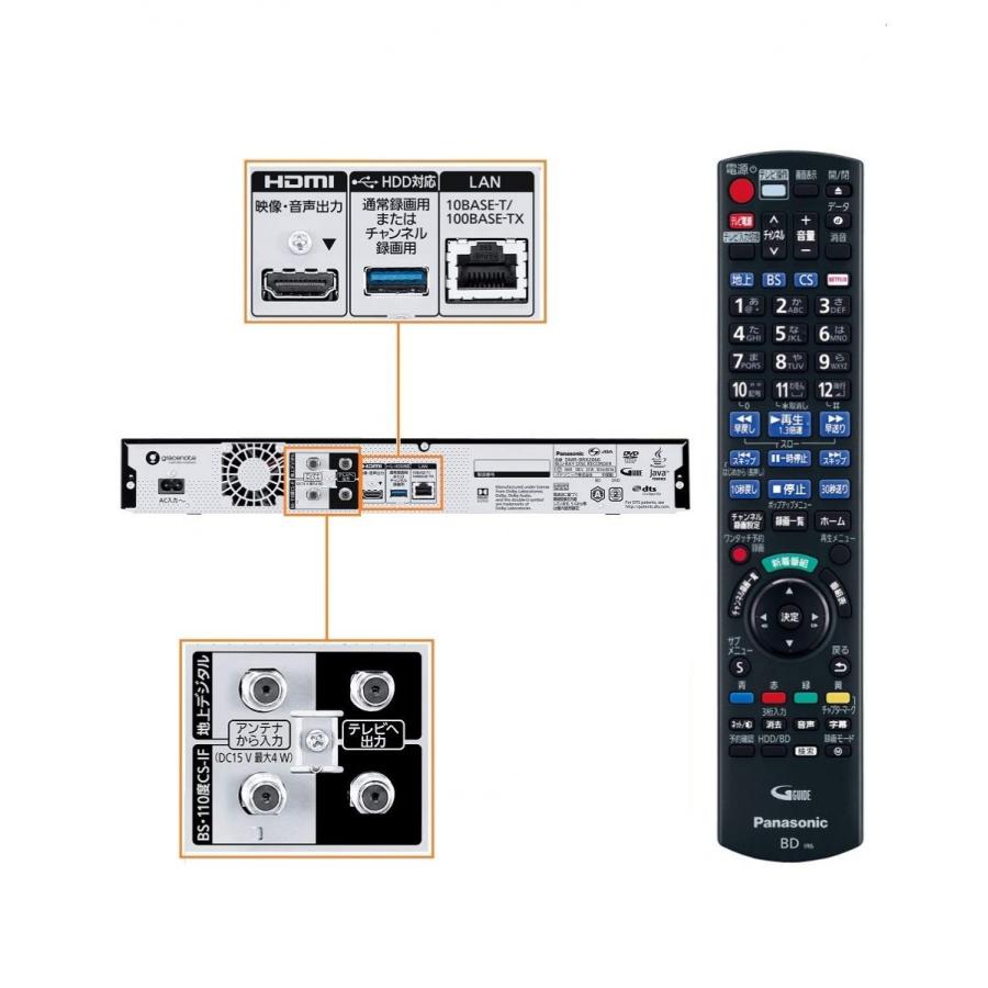DIGA パナソニック Panasonic DMR-BRX2060 ブルーレイディスク DIGA パナソニック Panasonic DMR-BRX2060 ブルーレイディスク