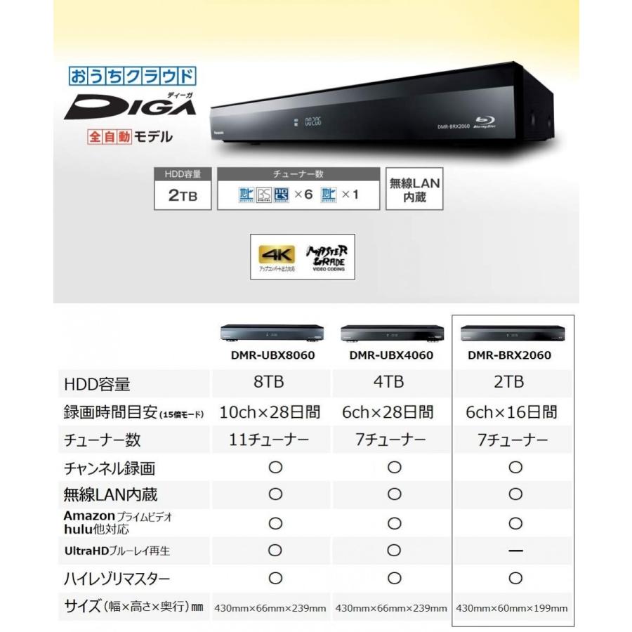 DIGA パナソニック Panasonic DMR-BRX2060 ブルーレイディスク DIGA パナソニック Panasonic DMR-BRX2060 ブルーレイディスク