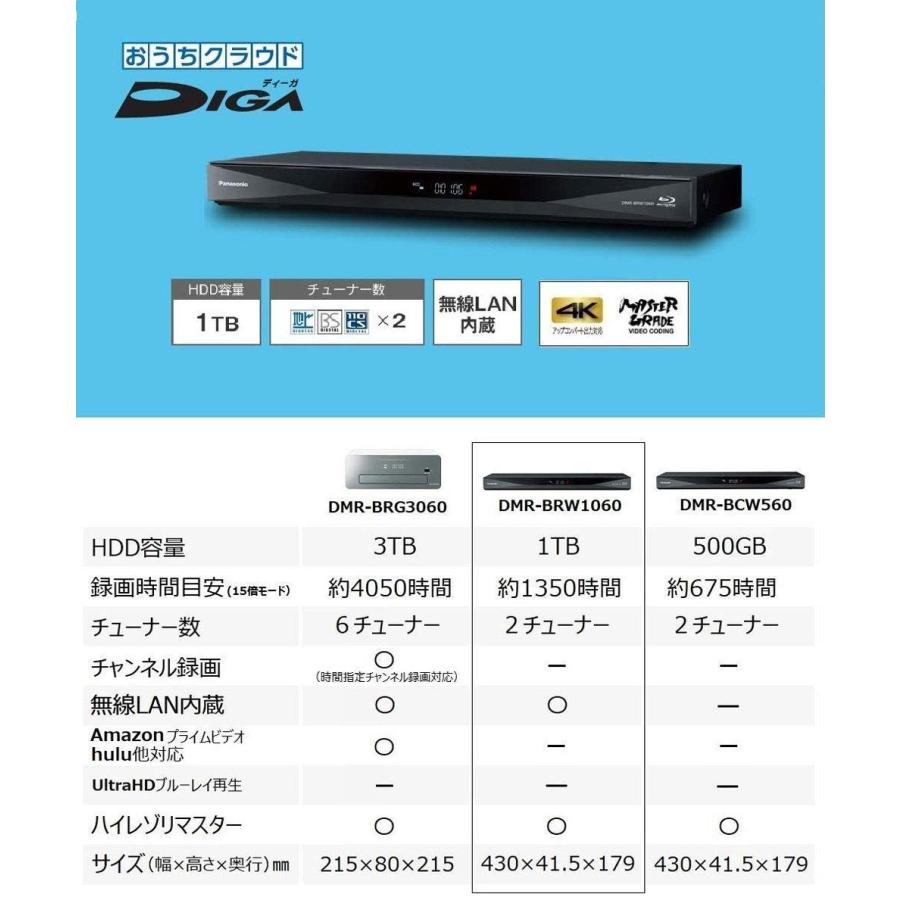 パナソニック Panasonic ブルーレイディスクレコーダー DMR-BRW1060 おうちクラウドディーガ 1TB 2チューナー 新品 送料無料｜eightloop｜11