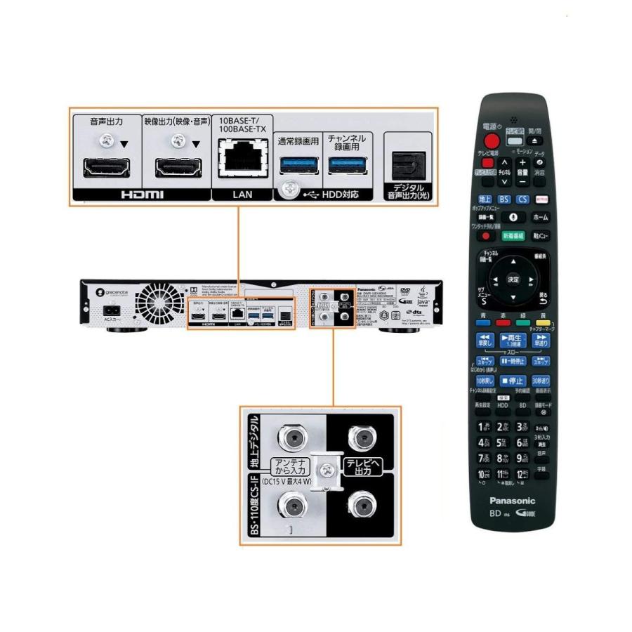 Panasonic（パナソニック） DMR-UCX4060 ブルーレイディスクレコーダー