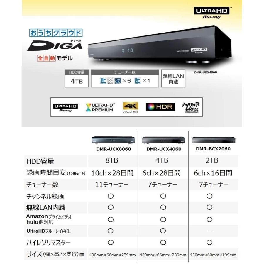 Panasonic（パナソニック） DMR-UCX4060 ブルーレイディスクレコーダー