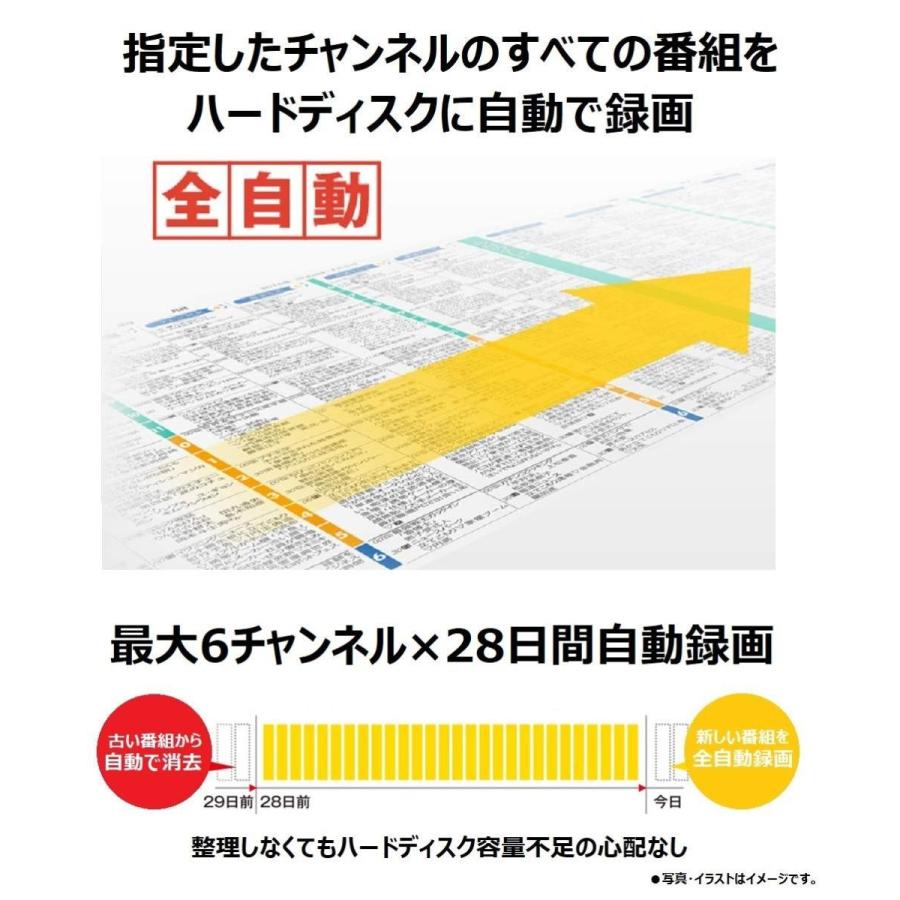 パナソニック DMR-UCX4060 ブルーレイディスクレコーダー おうちクラウドディーガ 4TB 7チューナー 新品 送料無料 | Panasonic | 04