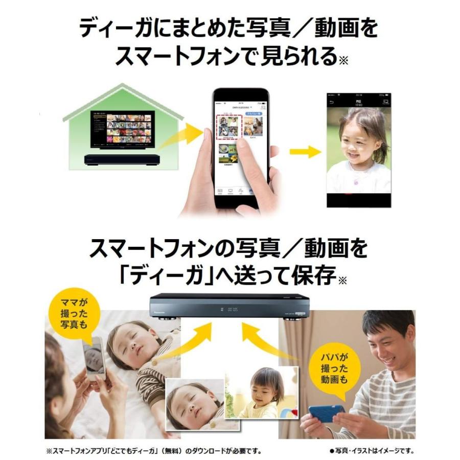 パナソニック DMR-UCX4060 ブルーレイディスクレコーダー おうちクラウドディーガ 4TB 7チューナー 新品 送料無料 | Panasonic | 06