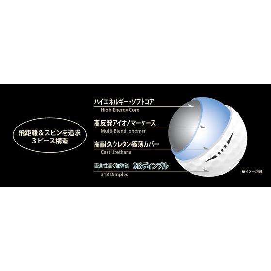 飛衛門 TOBIEMON ゴルフボール PREMIUM-3 プロ仕様3ピースボール T-B3DW プレミアムホワイト 新品 送料無料 | 飛衛門 | 05