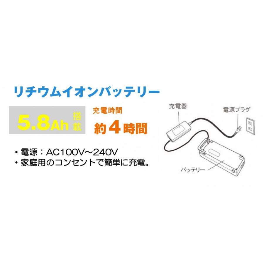 ミムゴ MG-TRM20EB アシらくチャーリー 電動アシスト三輪自転車 新品 送料無料 メーカー倉庫より直送 納期10日前後 | ミムゴ | 12