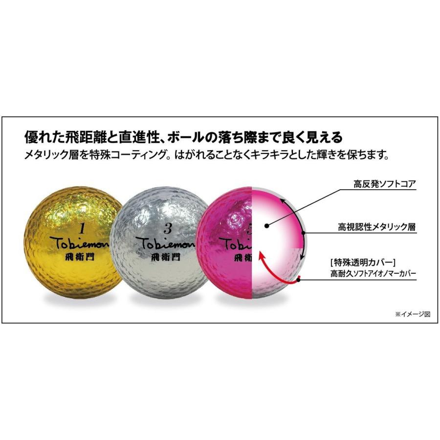 アカエム ボール3ダース テニスボール アカエム 1ダース ソフトテニス ボール」の人気