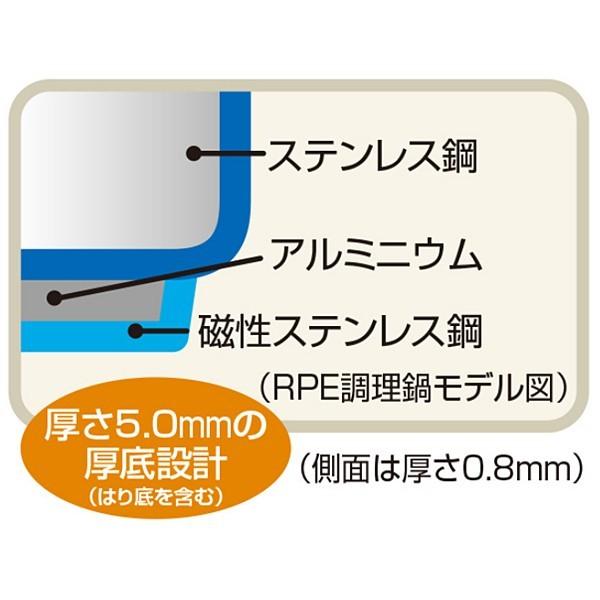 サーモス THERMOS RPE-3000-CA 真空保温調理器シャトルシェフ 3.0L キャロット 新品 送料無料 | THERMOS | 02