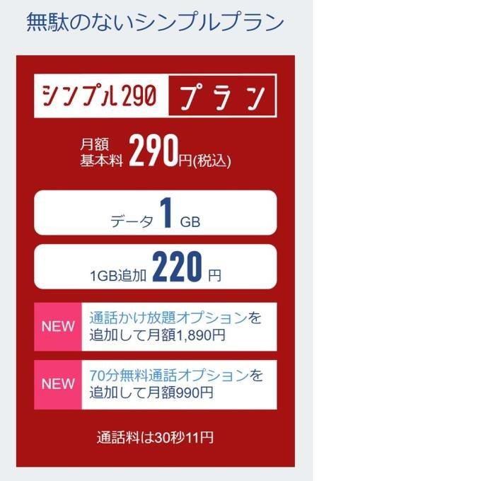 日本通信SIM スターターパック ドコモネットワーク NT-ST-P 送料無料 メール便にてお届け｜eightloop｜02