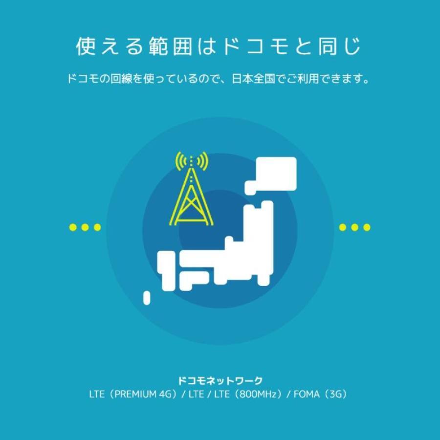 日本通信SIM スターターパック ドコモネットワーク NT-ST2-P 送料無料 メール便にてお届け｜eightloop｜10