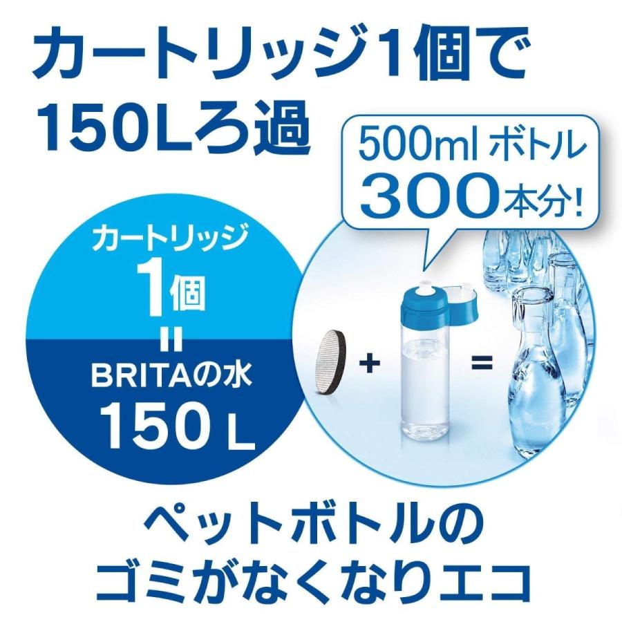 BRITA ブリタ 携帯用浄水器 フィル＆ゴー 600mlボトル カートリッジ 4個付き ブルー＆パープル 2本セット 新品 送料無料 | BRITA | 05