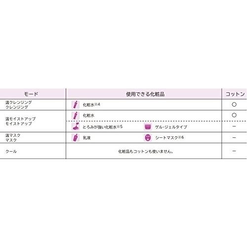 日立 HITACHI 美顔器 保湿サポート器 スキンケア ハダクリエ CM-N830-W 新品 送料無料 | 日立 | 03