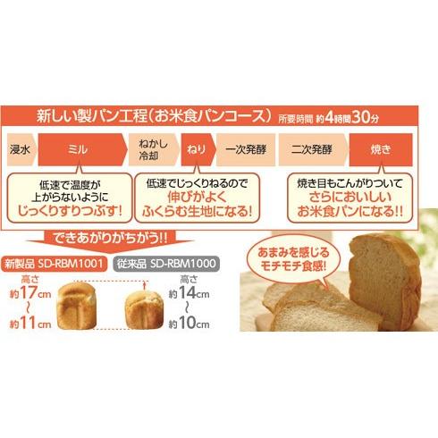 パナソニック Panasonic Sd Rbm1001 T 1斤タイプ ライスブレッドクッカー ゴパン ブラウン 新品 送料無料 Eightloop Paypayモール店 通販 Paypayモール