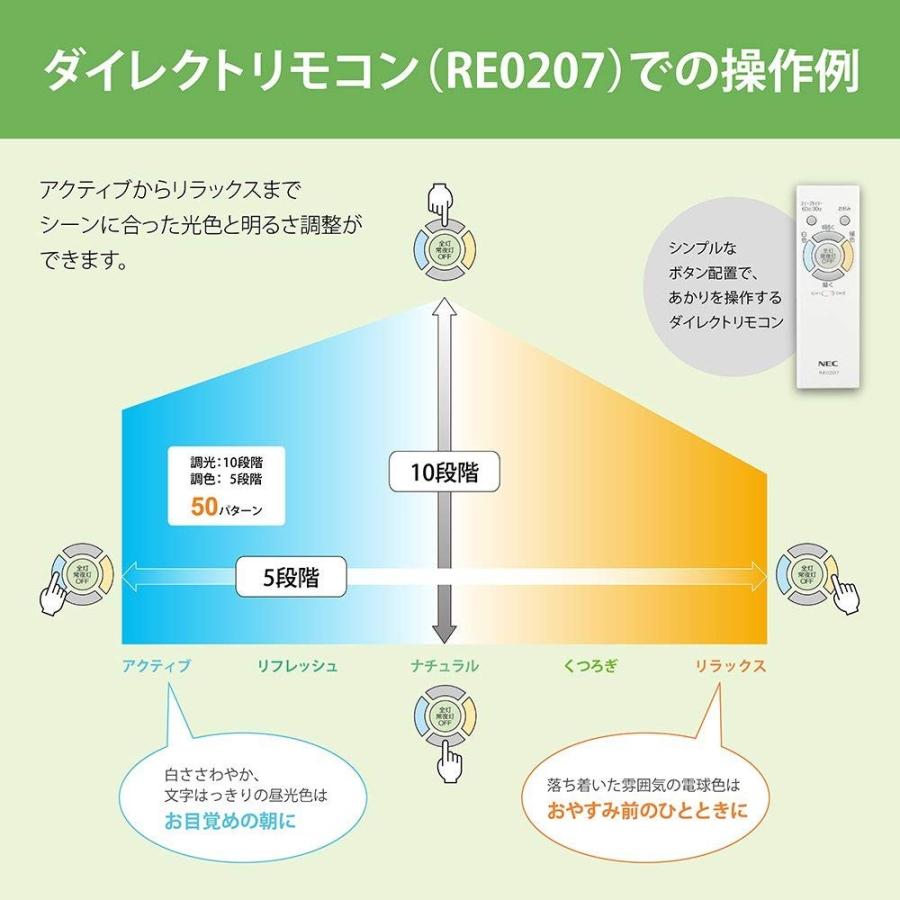 NECライティング NEC エヌイーシー HLDCD1273 LEDシーリングライト 調 