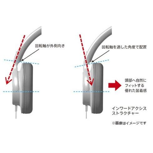ソニー ヘッドホン MDR-ZX660 : 密閉型 折りたたみ式 ライムグリーン MDR-ZX660 G SONY MDR-ZX660 (G) [ライムグリーン] 価格比較 - 価格.com