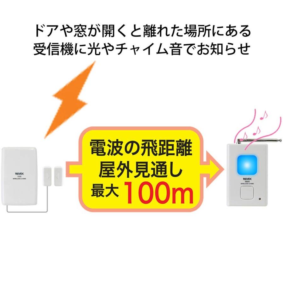 リーベックス REVEX ワイヤレスチャイム Xシリーズ 送受信機セット 防犯 ドア窓チャイムセット X830 新品 送料無料 | REVEX | 02