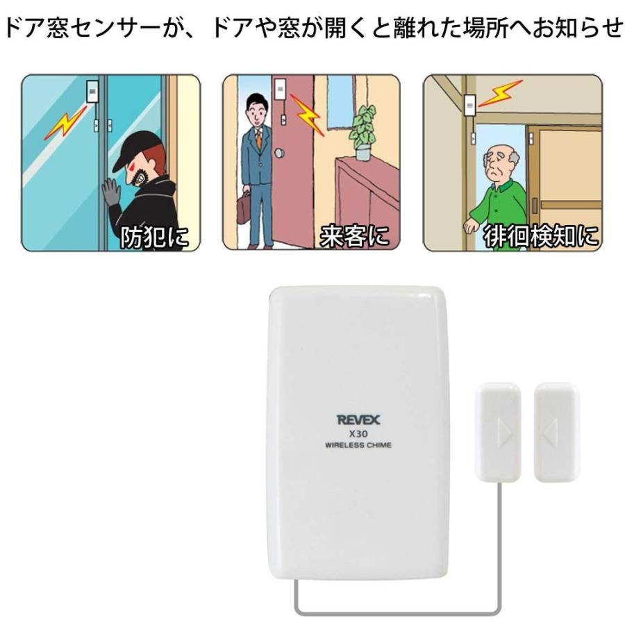リーベックス REVEX ワイヤレスチャイム Xシリーズ 送受信機セット 防犯 ドア窓チャイムセット X830 新品 送料無料 | REVEX | 03