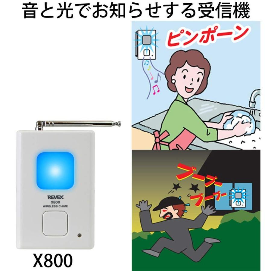 リーベックス REVEX ワイヤレスチャイム Xシリーズ 送受信機セット 防犯 ドア窓チャイムセット X830 新品 送料無料 | REVEX | 04