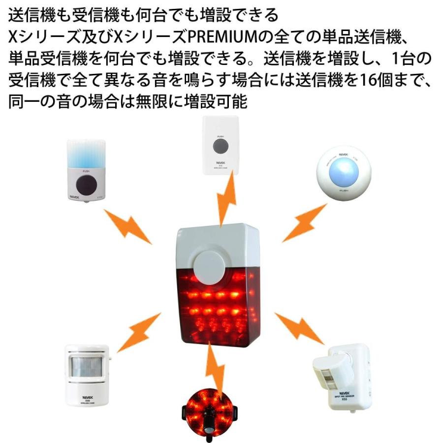 リーベックス REVEX XL3010 呼び出しチャイム 呼び出しパトフラッシュ 新品 送料無料 | REVEX | 04