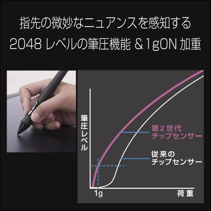 ワコム WACOM PTH451/K1 ペンタブレット Intuos Pro Sサイズ ブラック 新品 送料無料 | Intuos | 05