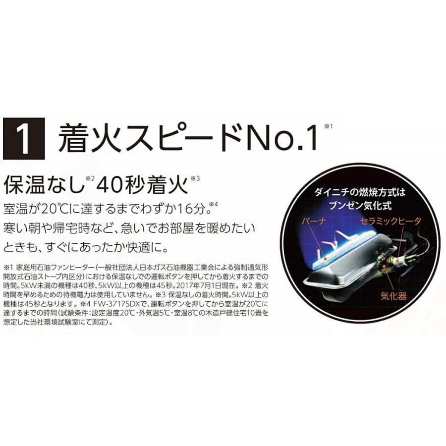 ダイニチ DAINICHI 石油ファンヒーター ライトシルバー FW-3617L-S 新品 送料無料 | ダイニチ | 04