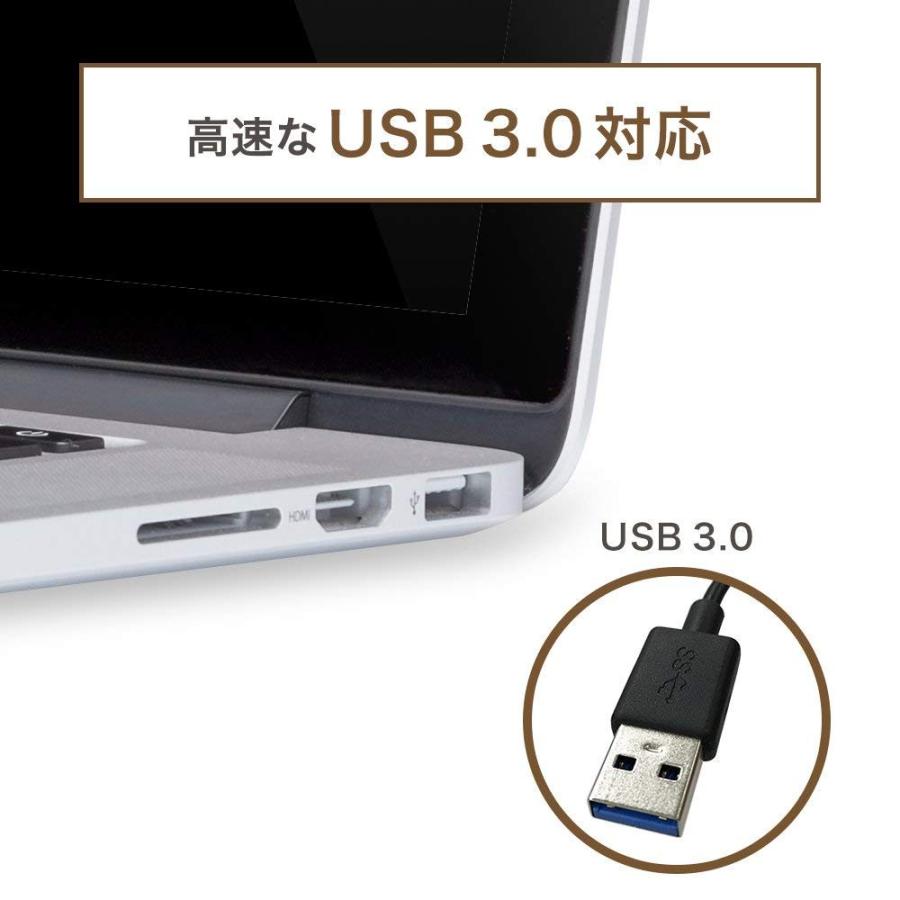 アイ・オー・データ I-O DATA EC-PHU3W3D ポータブルハードディスク 