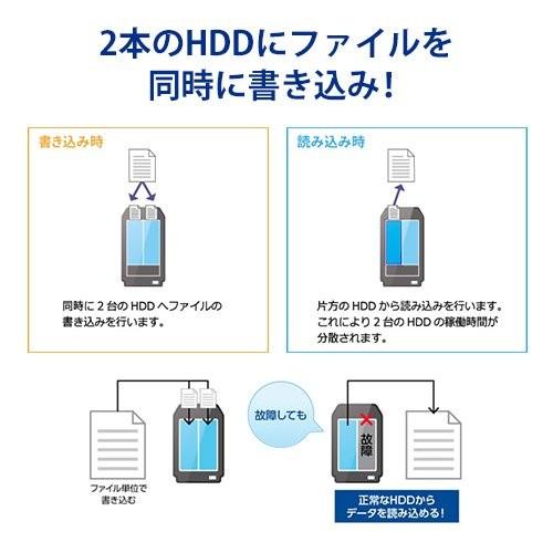 アイ・オー・データ機器 I-O DATA HDL2-AA8/E LAN DISK A NASネットワークHDD 8TB デュアルコアCPU 高速モデル 2ドライブ 3年保証 新品 送料無料 | I-O DATA | 04