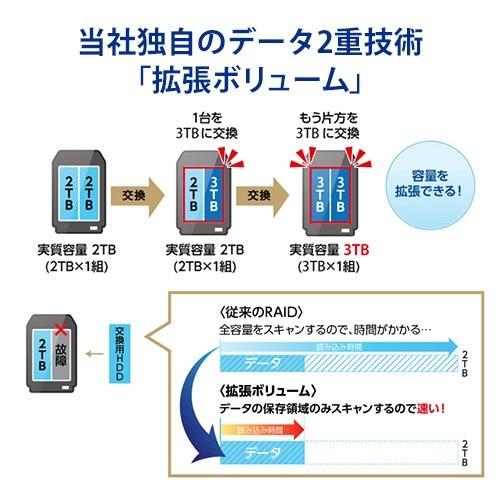 アイ・オー・データ機器 I-O DATA HDL2-AA8/E LAN DISK A NASネットワークHDD 8TB デュアルコアCPU 高速モデル 2ドライブ 3年保証 新品 送料無料 | I-O DATA | 05