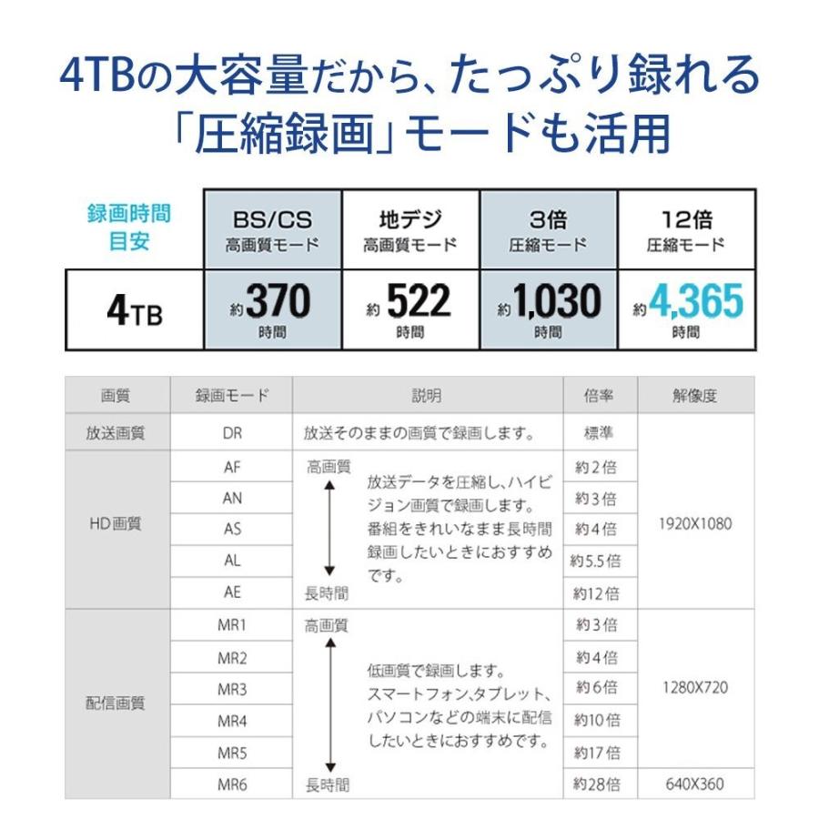 アイ・オー・データ機器 I-O DATA ハードディスクレコーダー 4TB  HVTR-T3HD4/E 新品 送料無料 | I-O DATA | 03