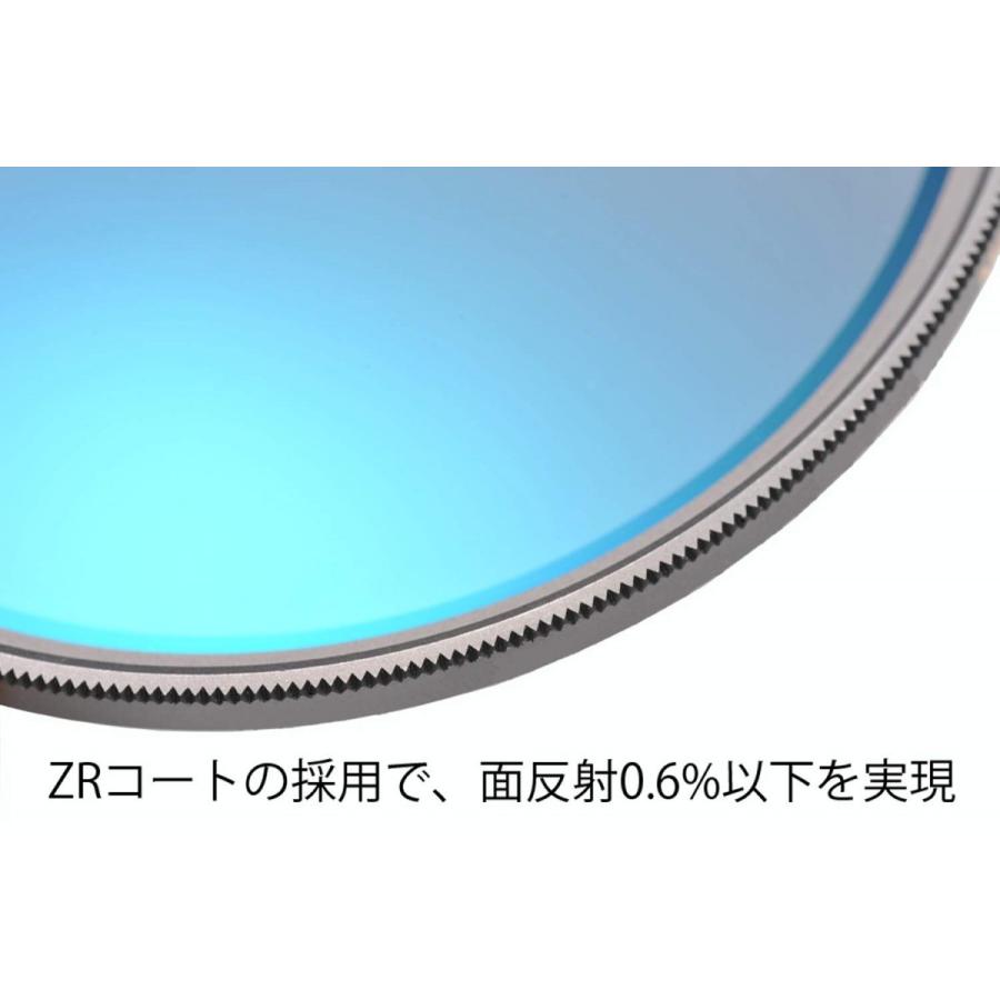 ケンコー Kenko 72S Zeta ゼータ EX サーキュラーPL C-PLフィルター フィルター径72mm 新品 送料無料 | ケンコー | 03