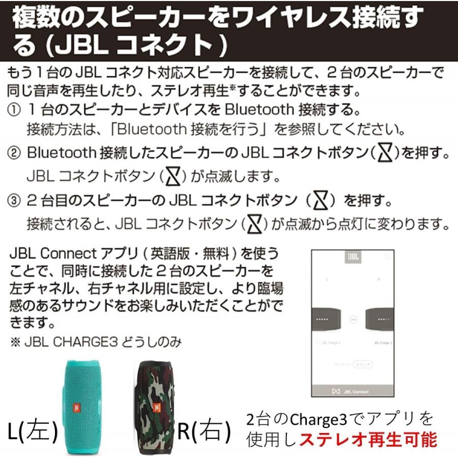 JBL ジェイビーエル CHARGE3 RED JN スプラッシュプルーフ（IPX7）対応 Bluetoothスピーカー レッド 新品 送料無料 | JBL | 08