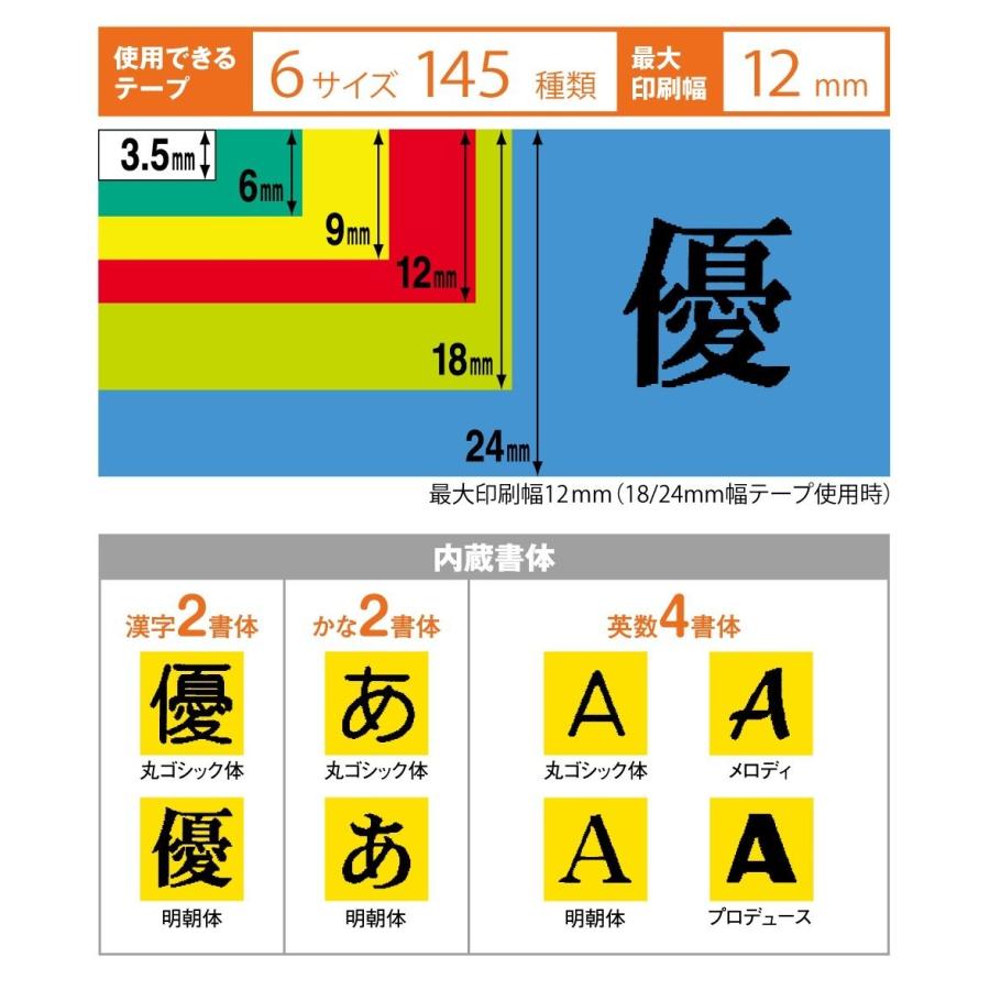 カシオ CASIO KL-SA10 ラベルライター ネームランド サンリオキャラクター 新品 送料無料 | ラベルライター ネームランド | 04