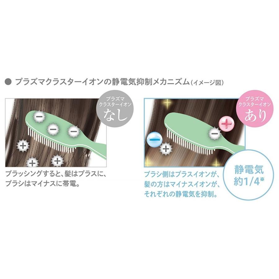 SHARP シャープ ヘアドライヤー プラズマクラスター搭載 IB-HD95-A ラピスブルー 新品 送料無料 | SHARP | 02