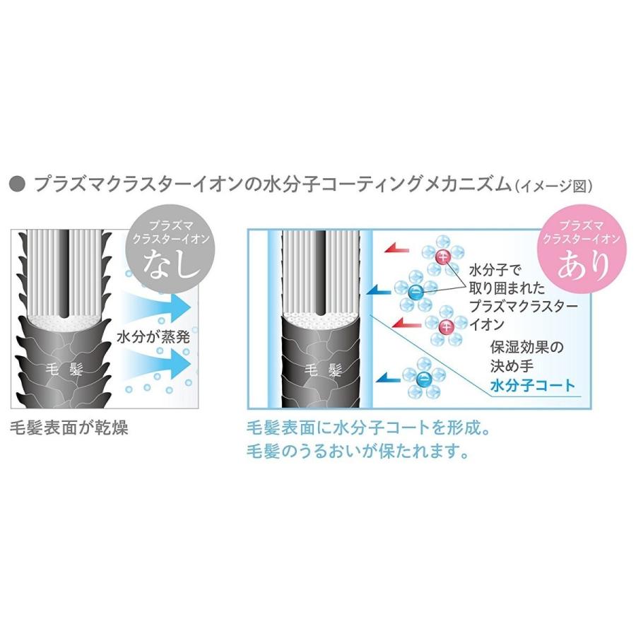 SHARP シャープ ヘアドライヤー プラズマクラスター搭載 IB-HD95-A ラピスブルー 新品 送料無料 | SHARP | 03