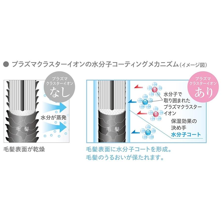 SHARP シャープ ヘアドライヤー プラズマクラスター搭載 IB-HD95-T ディープブラウン 新品 送料無料 : eightloop ...