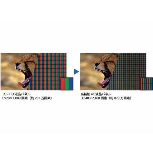 シャープ SHARP LC-50U40 AQUOS アクオス 50V型 地上・BS・110度CSデジタルハイビジョン液晶テレビ 4K対応 新品 送料無料 | AQUOS | 02