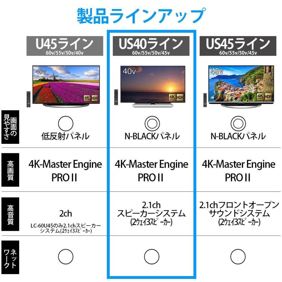 シャープ・ 50V型・ 4K対応・ 液晶テレビ ・ LC-50US40 AQUOS シャープ SHARP LC-50US40 50V型 地上・BS・110度CS