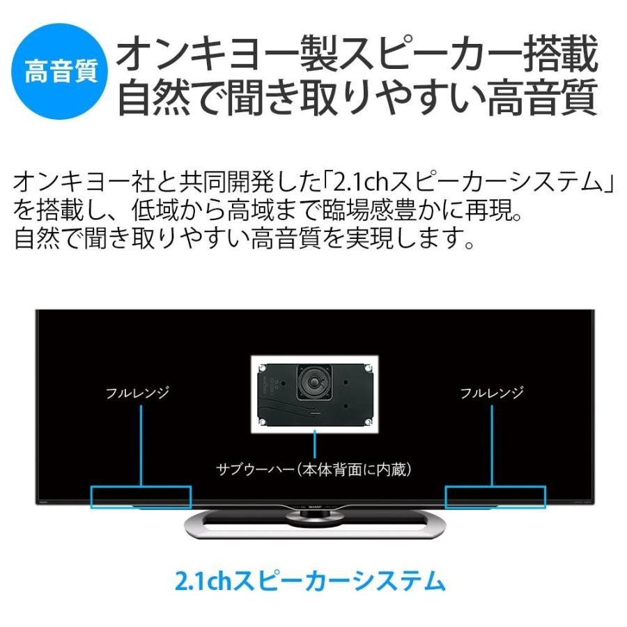 AQUOS シャープ SHARP LC-50US40 50V型 地上・BS・110度CS AQUOS シャープ SHARP LC-50US40 50V型 地上・BS・110度CS