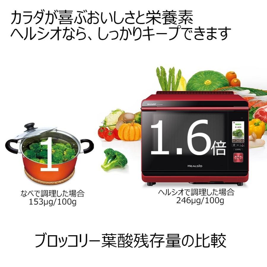 SHARP ヘルシオ　ウォーターオーブン AX-XW300-R値段相談可 シャープ ヘルシオ AX-XW300-R [レッド系] 価格比較 - 価格.com
