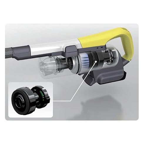 シャープ SHARP EC-A1R-P コードレススティック掃除機 RACTIVE Air ラクティブ エア ピンク系 新品 送料無料 | SHARP | 01