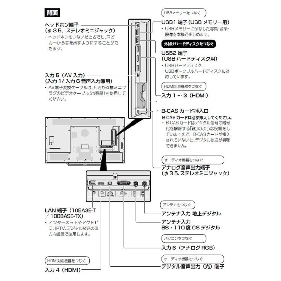 AQUOS シャープ SHARP LC-50US45 50V型 地上・BS・110度CS AQUOS シャープ SHARP LC-50US45 50V型 地上・BS・110度CS