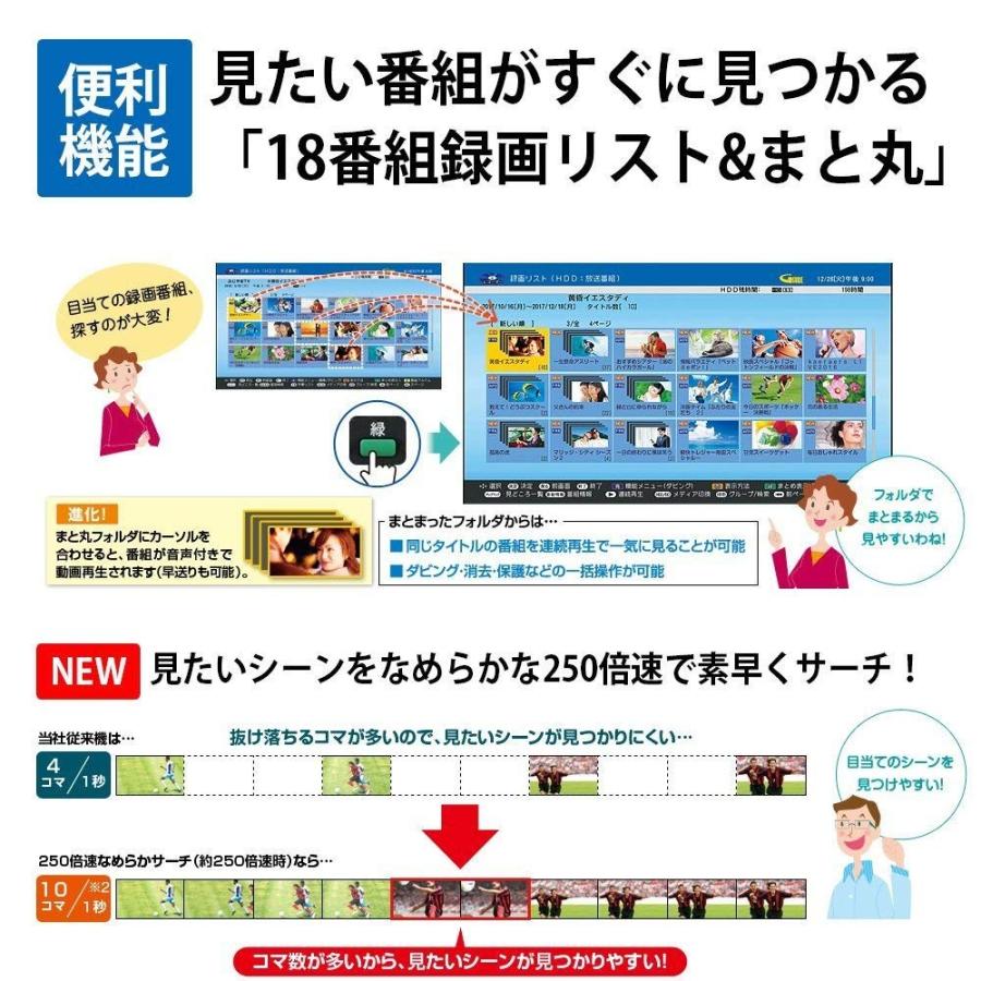 シャープ SHARP BD-UT3200 ブルーレイディスクレコーダー AQUOSブルーレイ トリプルチューナー Ultra HD Blu-ray再生対応 3TB 新品 送料無料 | SHARP | 05